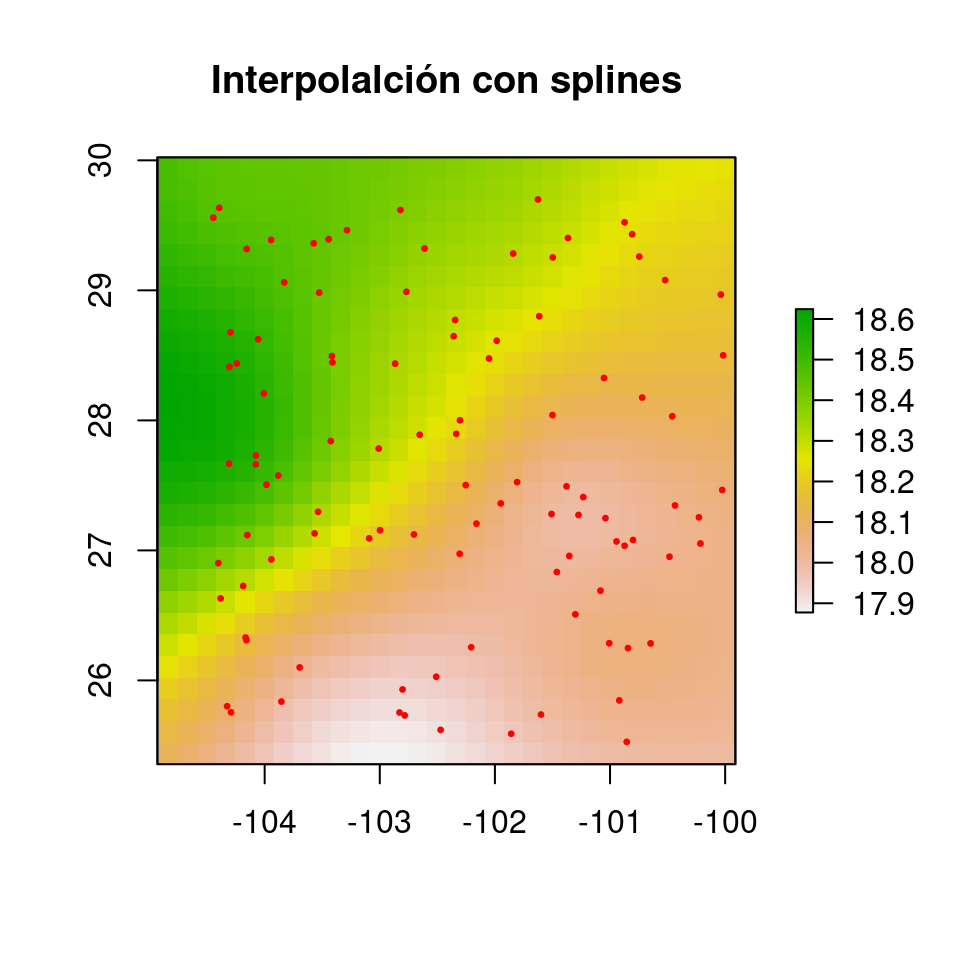 Resultado de la interpolación con splines en un modelo aditivo generalizado, haciendo regresión sobre las coordenadas