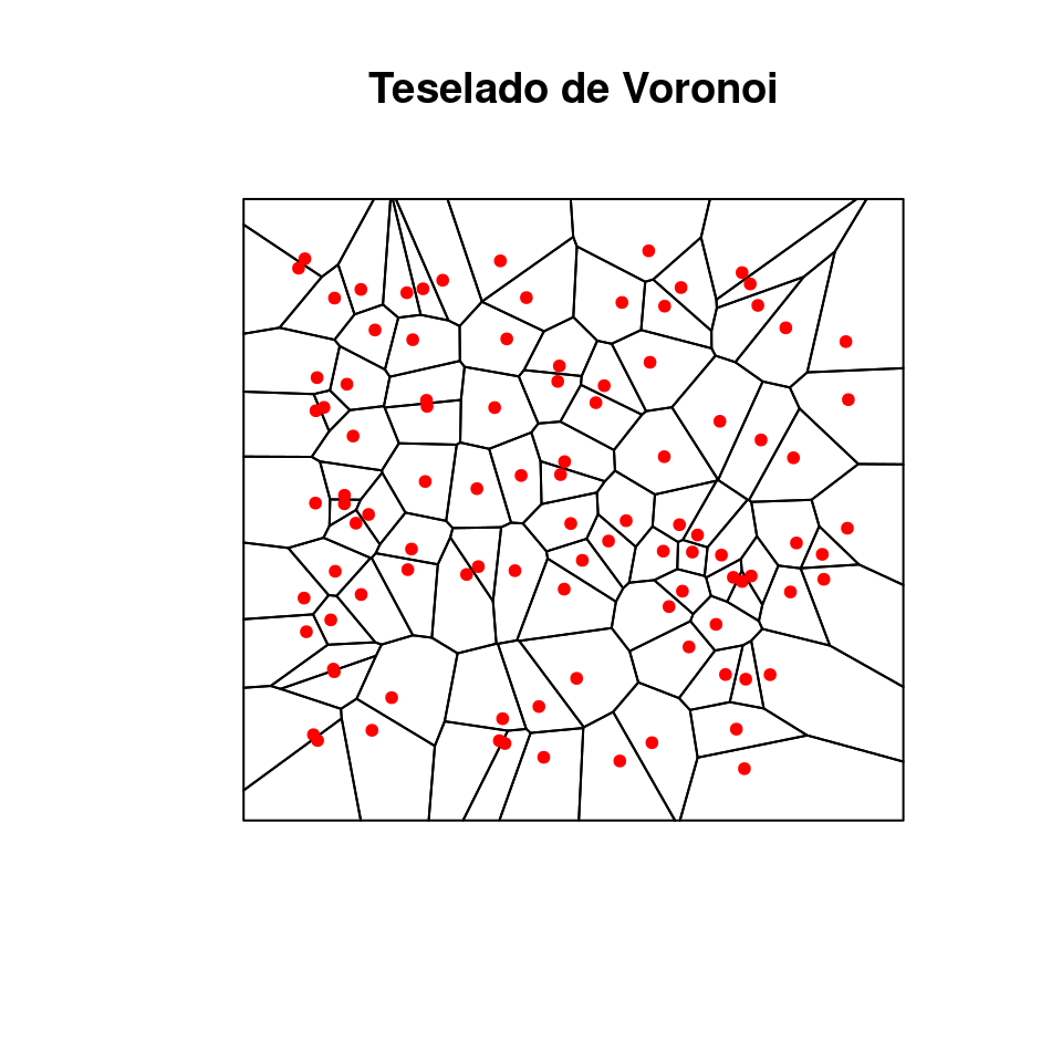 Teselado de Voronoi para los puntos de muestreo (en rojo). Nota cómo hay un polígono del teselado para cada punto, las vecindades se establecen con base en los polígonos que comparten frontera.